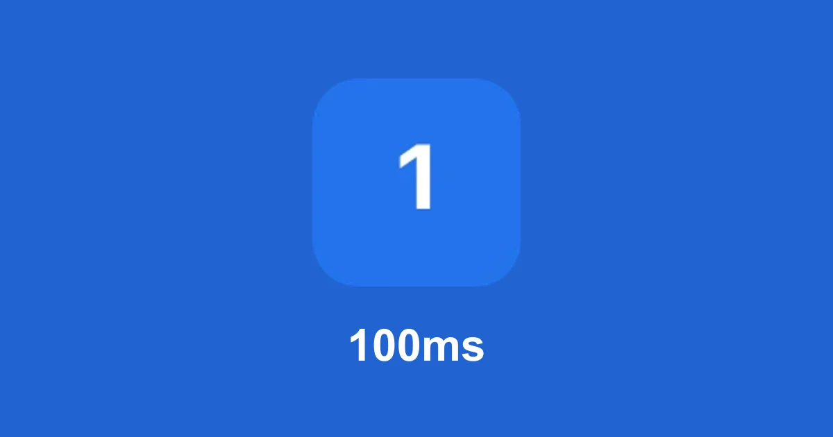 100ms conferencing participant minute